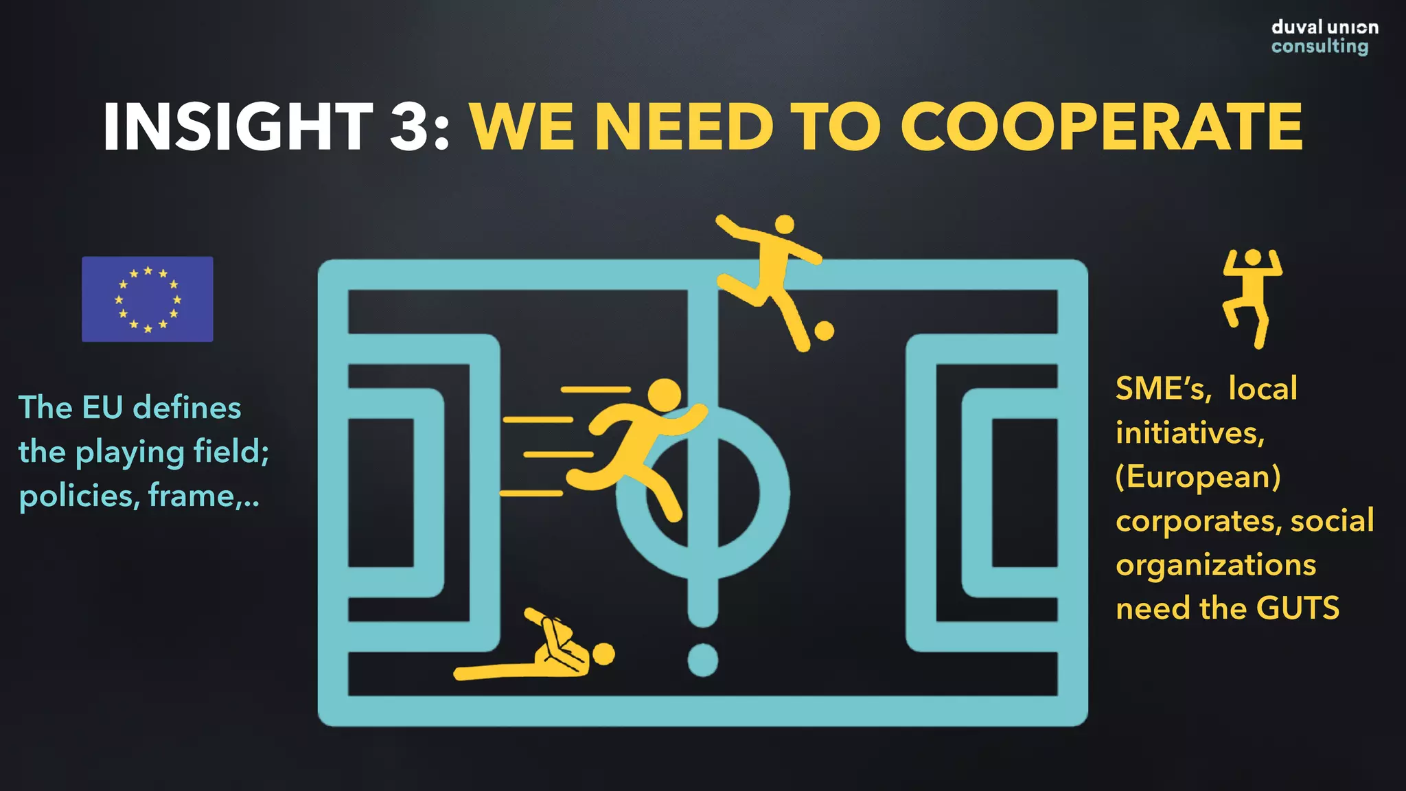 OPPORTUNITIES THREATS
INSIGHT 2: DIGITAL HAS 2 FACES
 