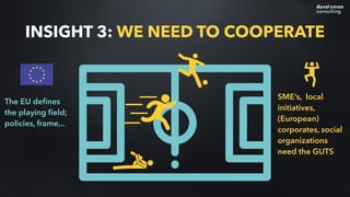 OPPORTUNITIES THREATS
INSIGHT 2: DIGITAL HAS 2 FACES
 