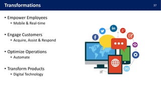 • Empower Employees
• Mobile & Real-time
• Engage Customers
• Acquire, Assist & Respond
• Optimize Operations
• Automate
• Transform Products
• Digital Technology
37Transformations
 