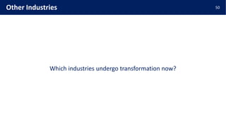50Other Industries
Which industries undergo transformation now?
 
