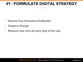 #1 - FORMULATE DIGITAL STRATEGY
....................
Digital Transformation 101 : 7 Steps of Digital Transformation Succes...