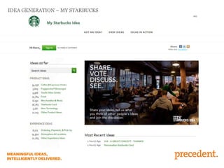 IDEA GENERATION – MY STARBUCKS
 