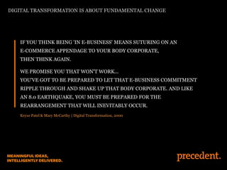 IF YOU THINK BEING 'IN E-BUSINESS' MEANS SUTURING ON AN
E-COMMERCE APPENDAGE TO YOUR BODY CORPORATE,
THEN THINK AGAIN.
WE PROMISE YOU THAT WON'T WORK...
YOU'VE GOT TO BE PREPARED TO LET THAT E-BUSINESS COMMITMENT
RIPPLE THROUGH AND SHAKE UP THAT BODY CORPORATE. AND LIKE
AN 8.0 EARTHQUAKE, YOU MUST BE PREPARED FOR THE
REARRANGEMENT THAT WILL INEVITABLY OCCUR.
Keyur Patel & Mary McCarthy | Digital Transformation, 2000
DIGITAL TRANSFORMATION IS ABOUT FUNDAMENTAL CHANGE
 