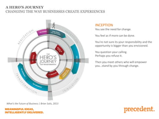 A HERO’S JOURNEY
CHANGING THE WAY BUSINESSES CREATE EXPERIENCES
INCEPTION
You see the need for change.
You feel as if more can be done.
You’re not sure its your responsibility and the
opportunity is bigger than you envisioned.
You question your calling.
Perhaps you refuse it.
Then you meet others who will empower
you…stand by you through change.
What’s the Future of Business | Brian Solis, 2013
 
