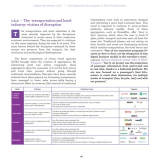 he travel and transportation industry is the
most severely impacted by the disruptions sus-
tained in recent years in their respective eco-
nomic environments. They are expected to continue on
this same trajectory during the next ﬁve years. The main
factors behind the disruption sustained by these sectors
are pressure from the margins, the data revolution and
technological developments.
The ﬁerce competition of online travel agencies (OTA)
brought about the creation of aggregators. By referencing
hotel and airline companies, these aggregators allow the
consumer to ﬁnd the best prices and book their journey
without going through traditional intermediaries. Mar-
gins have been severely reduced since these players, by
increasing transparency, have managed to lower sales
prices while having a destructive effect on revenues (the
removal of traditional intermediary costs such as
reservation charges) and cultivating a more loyal
customer. This trend is expected to continue to
grow as these platforms advance rapidly. Some of
these aggregators, such as Rome2Rio, offer ‘door
to door’ services, which allow the user to book
ﬂights, public transport and even taxis, all from
the same site. Traditional players are not sitting
on their laurels, and some are developing services
which connect transportation, the hotel sector and
customers: “
”,
explains
. “
”.
Model Definition Distribution Factor Ex mples
Ecosystem
Subscription
Freemium
On demand
Marketplace
E-sharing /
Location
Economy
Give to the user temporary ownership of
a product without asking them to buy it
The profit is created by the sharing economy
Intermediary costs are reduced or cut thanks to the connection between the tenant and the owner
Firms don't have to have invest in products nor to own stocks
Consumers products, services and datas
interact and are interdependant
Consumers fidelity to the brand dimishes and the transfer costs are reduced
Cross sells are made easier
Firms become the reference for users in many fields
The consumer pays a regular amount to
access the product / service
Cash-flows uncertainty and advance are reduced by new flows of constant revenues
Consumers fidelity grows
Subscriptions revenues can exceed those of a traditional unique purchase
The basic service is offered for free with
paying options
Free offers allow to attract consummer fast
Clients who do not pay produce datas and comments
Trying the brand can be promoted to new consumers
The basic service is offered for free with
paying add-ons
Free offers allow to attract consummer fast
Clients who do not pay produce datas and comments
Trying the brand can be promoted to new consumers
A plateform that connects
products/services sallers to buyers
The firm has an unlimited potential of offer of products and services
Inventories are not needed anymore
The firm can make the sellers pay for the extra charges in exchange of supplementary services
industrialization 1. The Digitization of companies in 2016: The New Rules
 