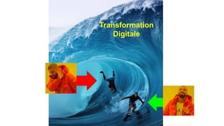 Transformation
Digitale
 