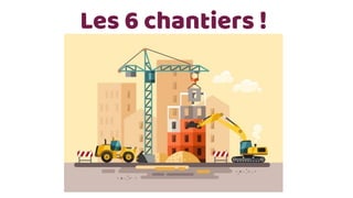 Les 6 chantiers !
 