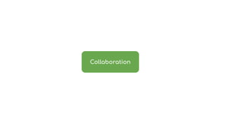 Collaboration
 