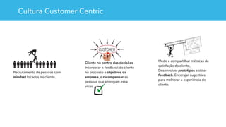 Cultura Customer Centric
Recrutamento de pessoas com
mindset focados no cliente.
Medir e compartilhar métricas de
satisfação do cliente,
Desenvolver protótipos e obter
feedback. Encorajar sugestões
para melhorar a experiência do
cliente.
Cliente no centro das decisões
Incorporar o feedback do cliente
no processo e objetivos da
empresa, e recompensar as
pessoas que entregam essa
visão.
 