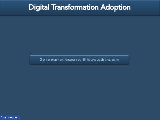 Go to market resources @ fourquadrant.com
Digital Transformation Adoption
 