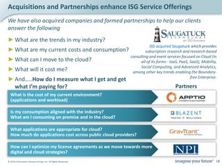 © 2016 Information Services Group, Inc. All Rights Reserved 18
Acquisitions and Partnerships enhance ISG Service Offerings...
