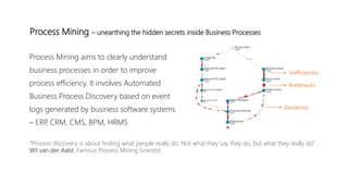 Process Mining – unearthing the hidden secrets inside Business Processes
Process Mining aims to clearly understand
business processes in order to improve
process efficiency. It involves Automated
Business Process Discovery based on event
logs generated by business software systems
– ERP, CRM, CMS, BPM, HRMS
“Process discovery is about finding what people really do. Not what they say they do, but what they really do”
Wil van der Aalst, Famous Process Mining Scientist
Deviations
Bottlenecks
Inefficiencies
 