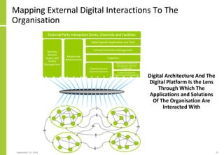 Digital Transformation And Solution Architecture | PDF