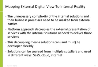 Digital Transformation And Solution Architecture | PDF