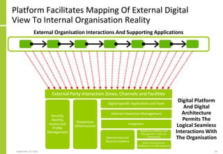 Digital Transformation And Solution Architecture | PDF