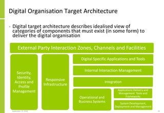 Digital Organisation Target Architecture
• Digital target architecture describes idealised view of
categories of component...
