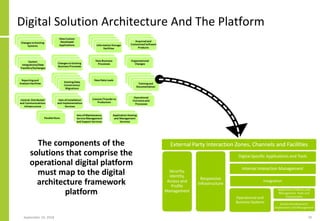 Digital Solution Architecture And The Platform
September 24, 2018 29
The components of the
solutions that comprise the
ope...