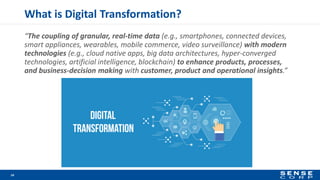 What is Digital Transformation?
“The coupling of granular, real-time data (e.g., smartphones, connected devices,
smart appliances, wearables, mobile commerce, video surveillance) with modern
technologies (e.g., cloud native apps, big data architectures, hyper-converged
technologies, artificial intelligence, blockchain) to enhance products, processes,
and business-decision making with customer, product and operational insights.”
14
 