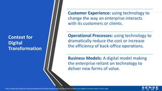 Context for
Digital
Transformation
19
Customer Experience: using technology to
change the way an enterprise interacts
with its customers or clients.
Operational Processes: using technology to
dramatically reduce the cost or increase
the efficiency of back-office operations.
Business Models: A digital model making
the enterprise reliant on technology to
deliver new forms of value.
http://www.iiba.org/Learning-Development/transformative-research/business-analysis-and-digital-transformation-short.aspx
 