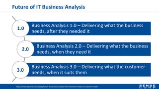 Future of IT Business Analysis
Business Analysis 1.0 – Delivering what the business
needs, after they needed it
Business Analysis 2.0 – Delivering what the business
needs, when they need it
Business Analysis 3.0 – Delivering what the customer
needs, when it suits them
1.0
2.0
3.0
https://www.equinox.co.nz/blog/future-it-business-analysis-from-business-needs-to-customer-needs
 