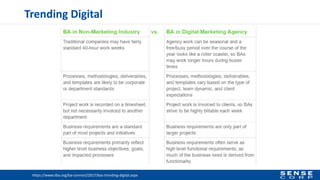 Trending Digital
https://www.iiba.org/ba-connect/2017/bas-trending-digital.aspx
 