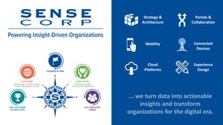 Strategy &
Architecture
Mobility
Cloud
Platforms
Portals &
Collaboration
Connected
Devices
Experience
Design
... we turn data into actionable
insights and transform
organizations for the digital era.
 