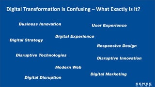 Digital Transformation is Confusing – What Exactly Is It?
Business Innovation
Digital Strategy
Disruptive Innovation
Disruptive Technologies
User Experience
Digital Marketing
Digital Experience
Digital Disruption
Modern Web
Responsive Design
 