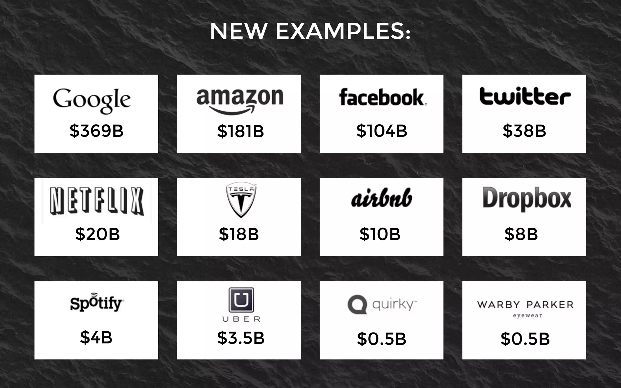 NEW EXAMPLES:
$369B $181B $104B $38B
$20B $18B $10B $8B
$4B $3.5B $0.5B $0.5B
 