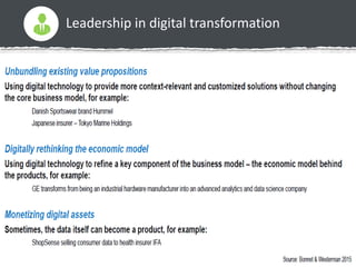 Leadership in digital transformation
 