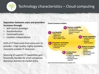 Technology characteristics – Cloud computing
Separation between users and providers
increases through:
• Self-service paradigm
• Standardization
• Commodification
• Location-independence
Shift of IT fixed costs from consumer to
provider + high quality, highly available,
massively scalable IT resources.
Sourcing of superior IT capabilities gets
financially feasible for small companies
decreases barriers to market entry
 