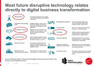Most future disruptive technology relates
directly to digital business transformation

Source: McKinsey Institute, “Disruptive technologies: Advances that will transform life,
business, and the global economy”
| 38

| 2013

| Digital Transformation

 