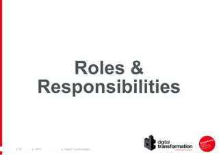 Roles &
Responsibilities

| 52

| 2013

| Digital Transformation

 