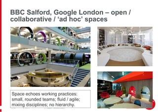 BBC Salford, Google London – open /
collaborative / ‘ad hoc’ spaces

Space echoes working practices:
small, rounded teams; fluid / agile;
mixing 2013
disciplines; no hierarchy.
| 62
|
| Digital Transformation

 