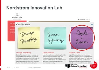 Nordstrom Innovation Lab

| 70

| 2013

| Digital Transformation

 