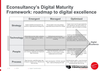 Econsultancy’s Digital Maturity
Framework: roadmap to digital excellence

Digital
Excellence

| 16

| 2013

| Digital Tran...