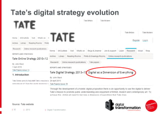 Tate’s digital strategy evolution

Source: Tate website
| 32

| 2013

| Digital Transformation

 