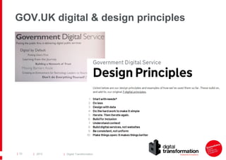GOV.UK digital & design principles

| 33

| 2013

| Digital Transformation

 