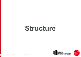 Structure

| 42

| 2013

| Digital Transformation

 