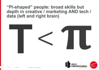 “Pi-shaped” people: broad skills but
depth in creative / marketing AND tech /
data (left and right brain)

T

| 53

| 2013...