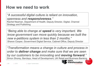 How we need to work
“A successful digital culture is reliant on innovation,
openness and responsiveness.”
Rachel Neaman, D...