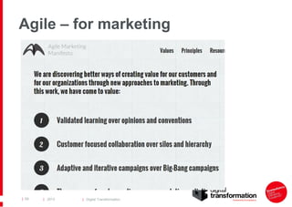 Agile – for marketing

| 69

| 2013

| Digital Transformation

 