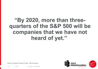 “By 2020, more than threequarters of the S&P 500 will be
companies that we have not
heard of yet.”

Source: Professor Rich...