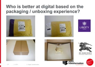 Who is better at digital based on the
packaging / unboxing experience?

| 9

| 2013

| Digital Transformation

 