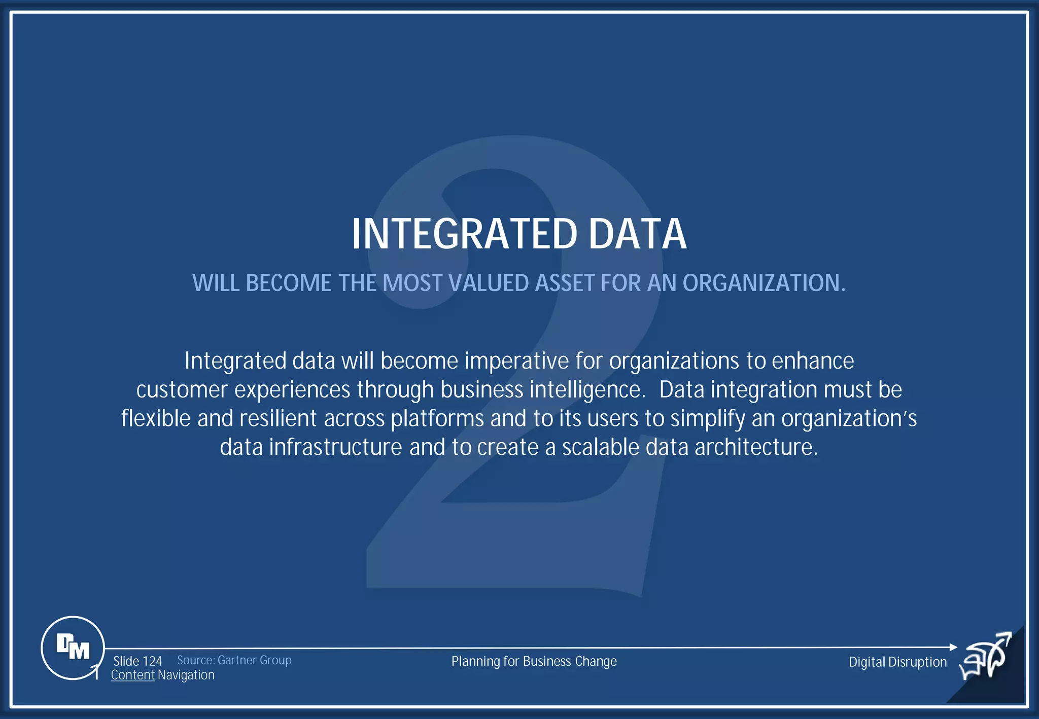 Slide 124
INTEGRATED DATA
WILL BECOME THE MOST VALUED ASSET FOR AN ORGANIZATION.
Integrated data will become imperative for organizations to enhance
customer experiences through business intelligence. Data integration must be
flexible and resilient across platforms and to its users to simplify an organization’s
data infrastructure and to create a scalable data architecture.
Source: Gartner Group Planning for Business Change Digital Disruption
1 Content Navigation
 