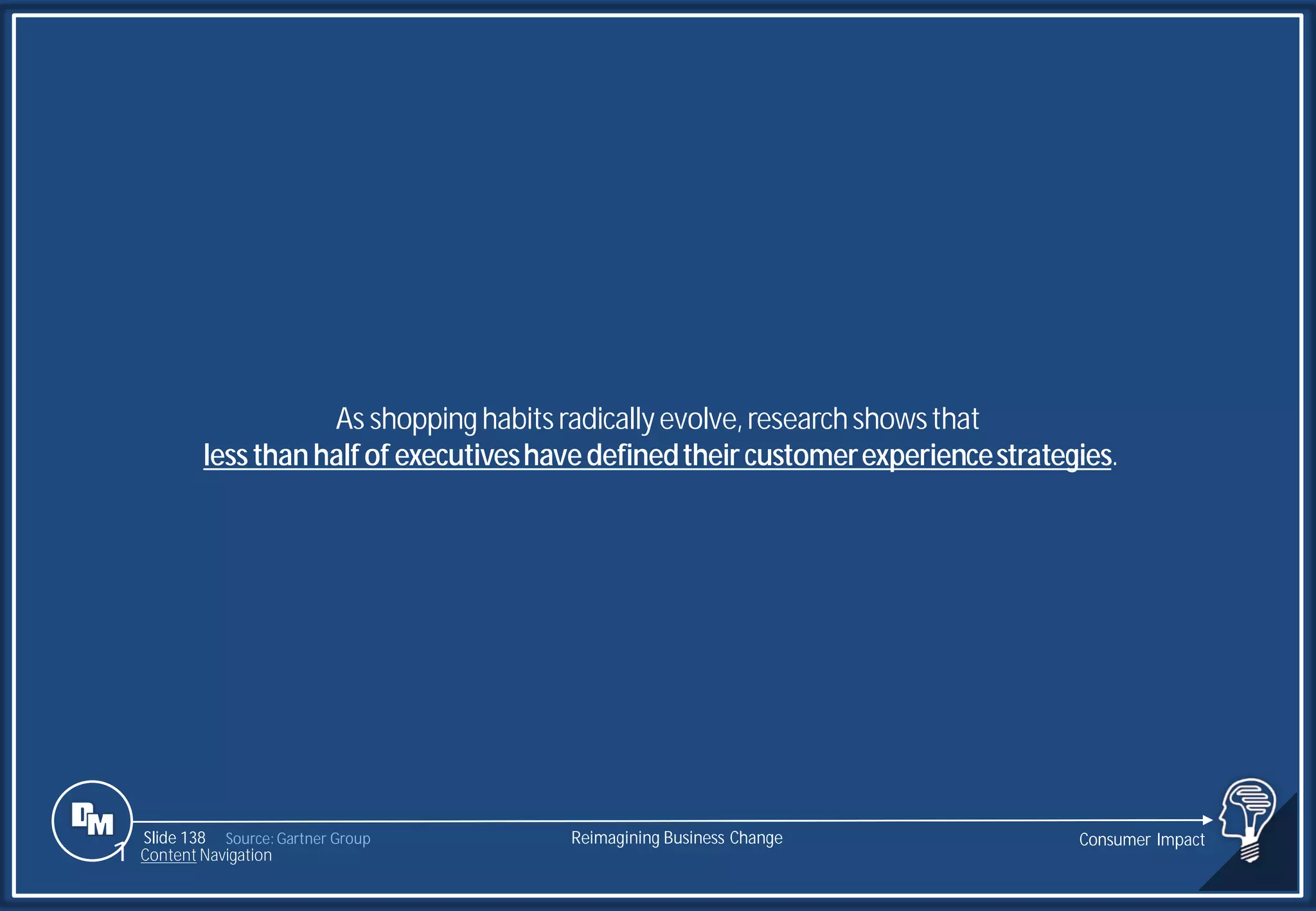 Slide 138
As shoppinghabitsradicallyevolve,researchshowsthat
lessthanhalfof executiveshavedefinedtheircustomerexperiencestrategies.
Source: Gartner Group Reimagining Business Change Consumer Impact
1 Content Navigation
 