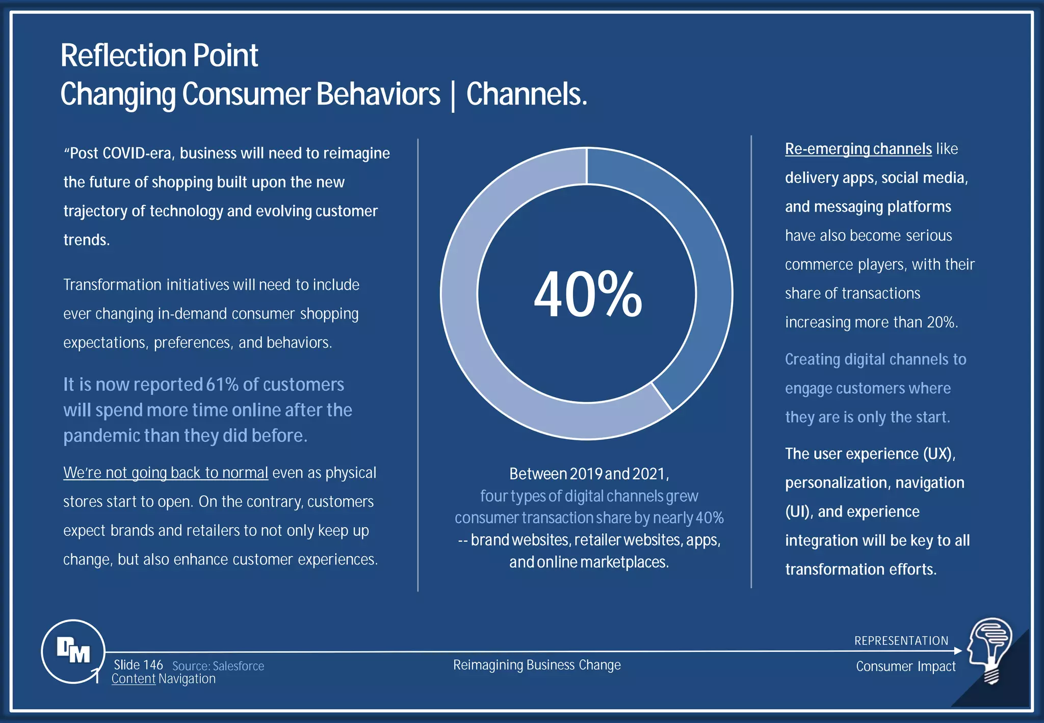 Slide 146
“Post COVID-era, business will need to reimagine
the future of shopping built upon the new
trajectory of technology and evolving customer
trends.
Transformation initiatives will need to include
ever changing in-demand consumer shopping
expectations, preferences, and behaviors.
It is now reported61% of customers
will spend more time online after the
pandemic than they did before.
We’re not going back to normal even as physical
stores start to open. On the contrary, customers
expect brands and retailers to not only keep up
change, but also enhance customer experiences.
Source: Salesforce
Reflection Point
Changing ConsumerBehaviors| Channels.
40%
Re-emerging channels like
delivery apps, social media,
and messaging platforms
have also become serious
commerce players, with their
share of transactions
increasing more than 20%.
Creating digital channels to
engage customers where
they are is only the start.
The user experience (UX),
personalization, navigation
(UI), and experience
integration will be key to all
transformation efforts.
Between2019and2021,
fourtypes of digital channels grew
consumertransactionshare by nearly40%
-- brandwebsites,retailerwebsites,apps,
andonline marketplaces.
Reimagining Business Change Consumer Impact
1 Content Navigation
REPRESENTATION
 