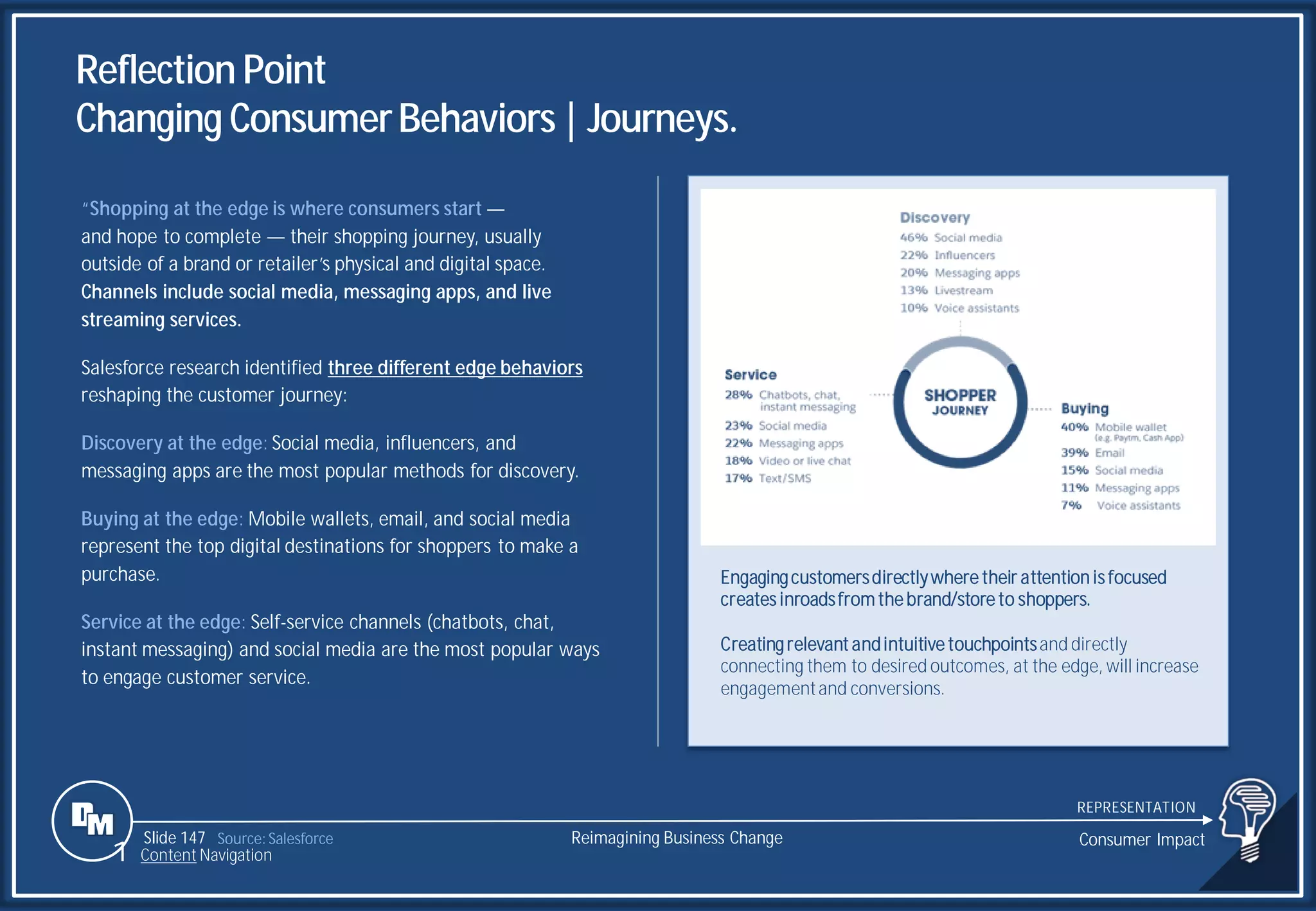 Slide 147
“Shopping at the edge is where consumers start —
and hope to complete — their shopping journey, usually
outside of a brand or retailer’s physical and digital space.
Channels include social media, messaging apps, and live
streaming services.
Salesforce research identified three different edge behaviors
reshaping the customer journey:
Discovery at the edge: Social media, influencers, and
messaging apps are the most popular methods for discovery.
Buying at the edge: Mobile wallets, email, and social media
represent the top digital destinations for shoppers to make a
purchase.
Service at the edge: Self-service channels (chatbots, chat,
instant messaging) and social media are the most popular ways
to engage customer service.
Reflection Point
Changing ConsumerBehaviors| Journeys.
Engagingcustomersdirectlywhere their attention is focused
creates inroadsfromthe brand/store to shoppers.
Creatingrelevant andintuitive touchpointsand directly
connecting them to desired outcomes, at the edge, will increase
engagementand conversions.
Reimagining Business Change
Source: Salesforce Consumer Impact
1 Content Navigation
REPRESENTATION
 