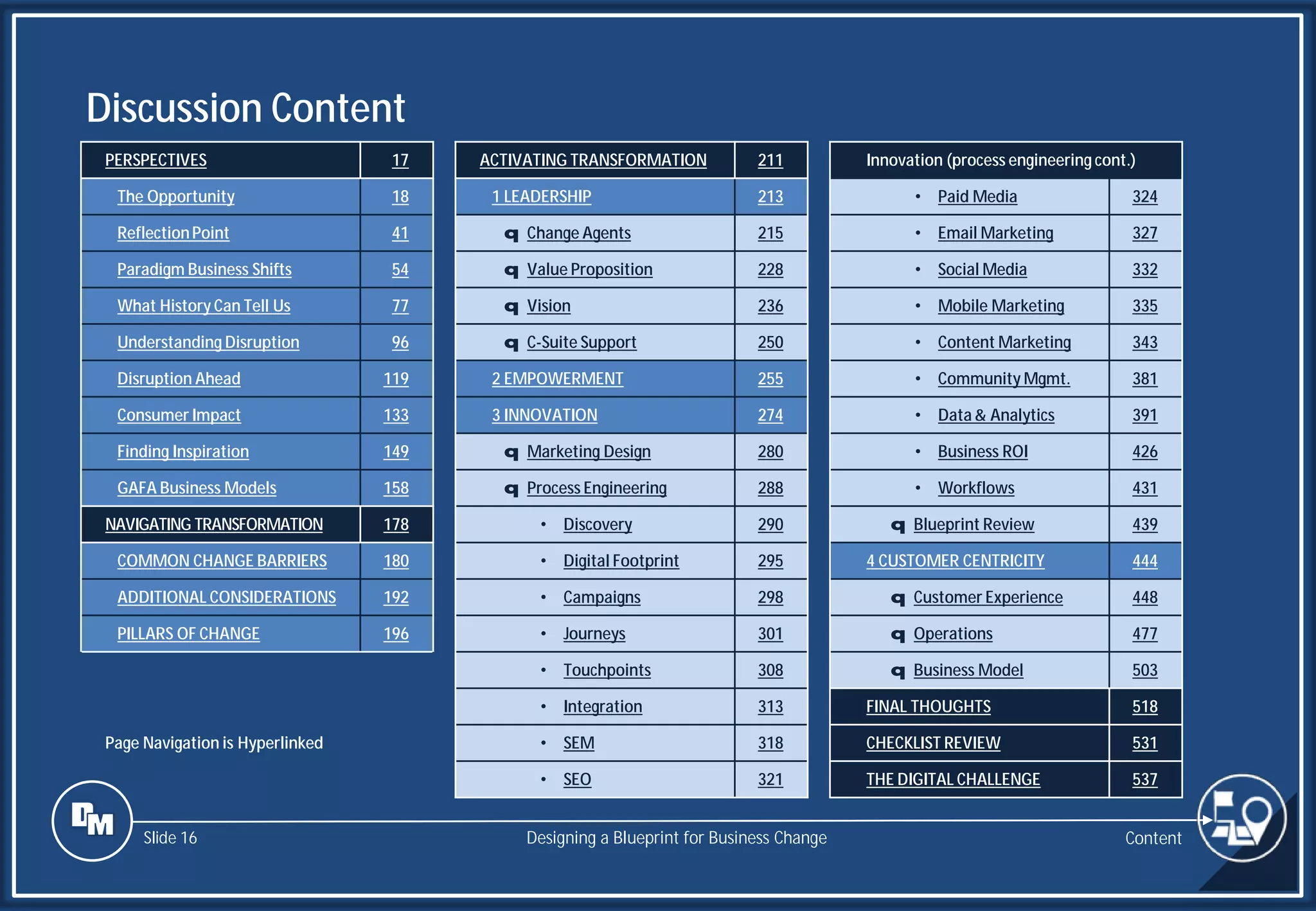 Slide 16
Discussion Content
PERSPECTIVES 17
The Opportunity 18
ReflectionPoint 41
Paradigm Business Shifts 54
What History Can Tell Us 77
Understanding Disruption 96
Disruption Ahead 119
Consumer Impact 133
Finding Inspiration 149
GAFA Business Models 158
NAVIGATING TRANSFORMATION 178
COMMON CHANGE BARRIERS 180
ADDITIONAL CONSIDERATIONS 192
PILLARS OF CHANGE 196
Page Navigation is Hyperlinked
ACTIVATING TRANSFORMATION 211
1 LEADERSHIP 213
q Change Agents 215
q Value Proposition 228
q Vision 236
q C-Suite Support 250
2 EMPOWERMENT 255
3 INNOVATION 274
q Marketing Design 280
q Process Engineering 288
• Discovery 290
• Digital Footprint 295
• Campaigns 298
• Journeys 301
• Touchpoints 308
• Integration 313
• SEM 318
• SEO 321
Content
Designing a Blueprint for Business Change
Innovation (process engineering cont.)
• Paid Media 324
• Email Marketing 327
• Social Media 332
• Mobile Marketing 335
• Content Marketing 343
• Community Mgmt. 381
• Data& Analytics 391
• Business ROI 426
• Workflows 431
q Blueprint Review 439
4 CUSTOMER CENTRICITY 444
q Customer Experience 448
q Operations 477
q Business Model 503
FINAL THOUGHTS 518
CHECKLIST REVIEW 531
THE DIGITAL CHALLENGE 537
 