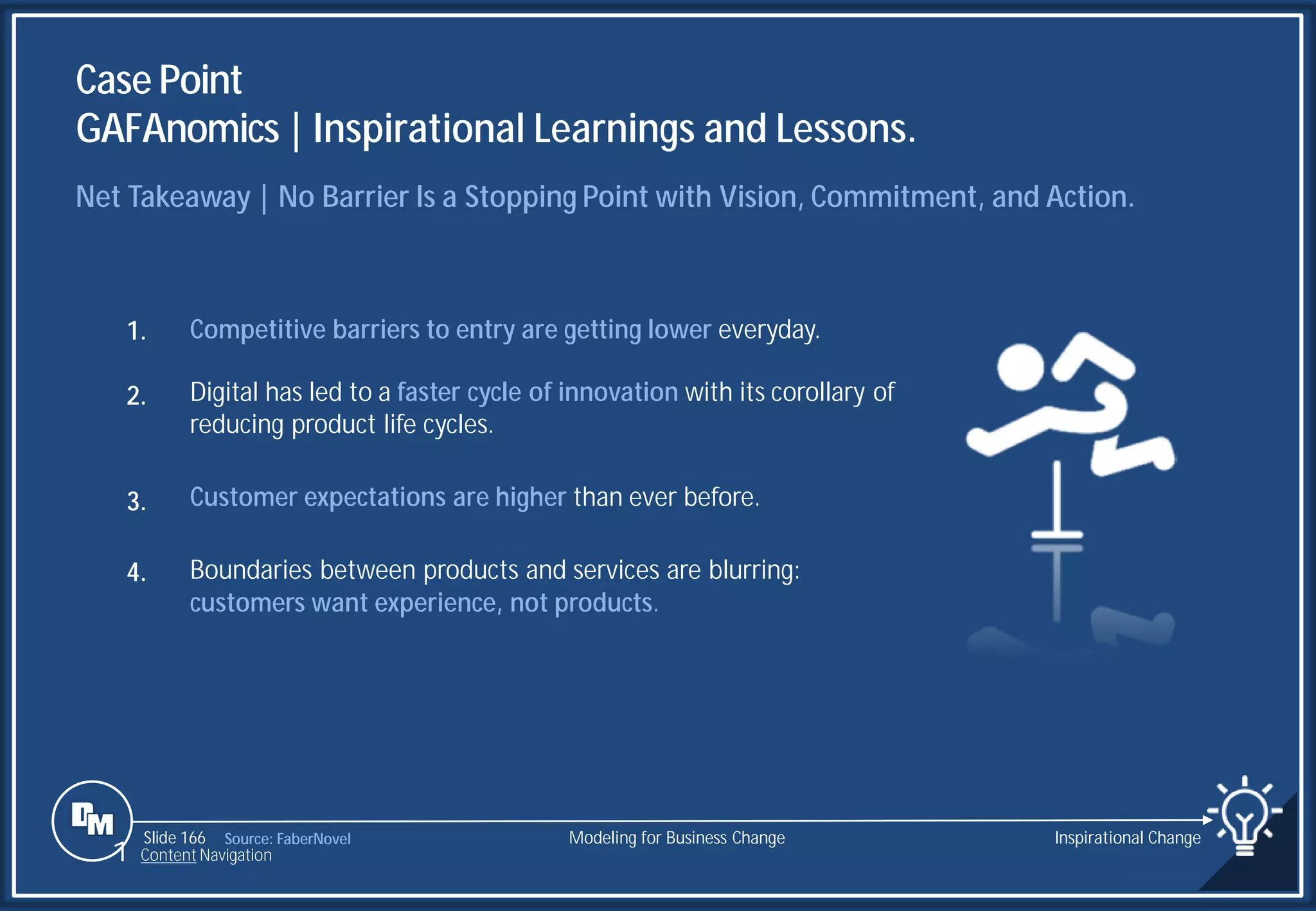 Slide 166
Case Point
GAFAnomics | Inspirational Learnings and Lessons.
Source: FaberNovel
Net Takeaway | No Barrier Is a Stopping Point with Vision, Commitment, and Action.
Competitive barriers to entry are getting lower everyday.
Digital has led to a faster cycle of innovation with its corollary of
reducing product life cycles.
Customer expectations are higher than ever before.
Boundaries between products and services are blurring:
customers want experience, not products.
1.
2.
3.
4.
Modeling for Business Change Inspirational Change
1 Content Navigation
 