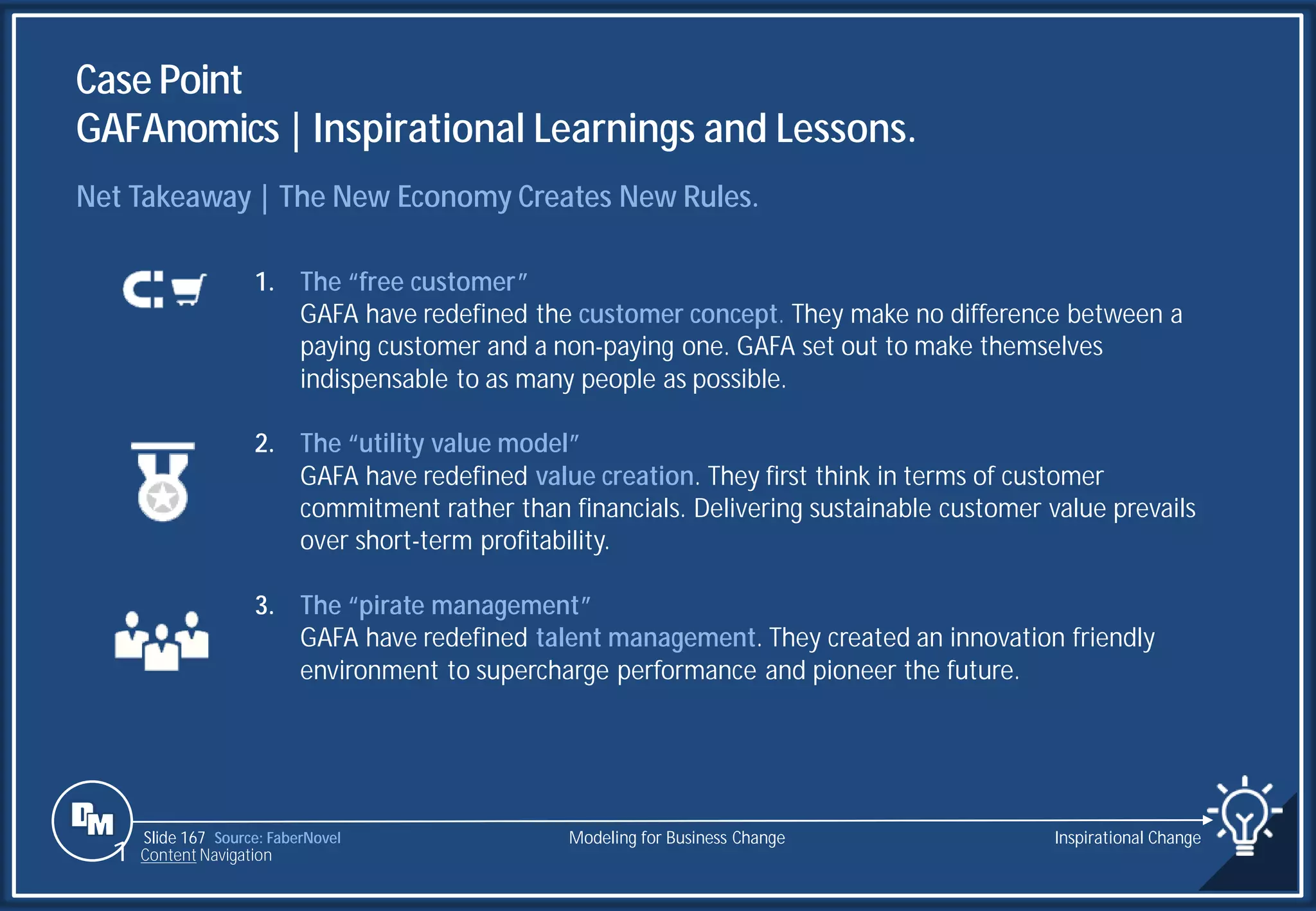 Slide 167
Case Point
GAFAnomics | Inspirational Learnings and Lessons.
Source: FaberNovel
Net Takeaway | The New Economy Creates New Rules.
1. The “free customer”
GAFA have redefined the customer concept. They make no difference between a
paying customer and a non-paying one. GAFA set out to make themselves
indispensable to as many people as possible.
2. The “utility value model”
GAFA have redefined value creation. They first think in terms of customer
commitment rather than financials. Delivering sustainable customer value prevails
over short-term profitability.
3. The “pirate management”
GAFA have redefined talent management. They created an innovation friendly
environment to supercharge performance and pioneer the future.
Modeling for Business Change Inspirational Change
1 Content Navigation
 